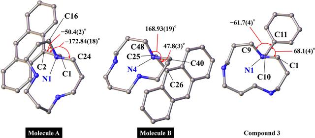 [Figure 4]