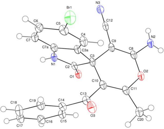 [Figure 1]
