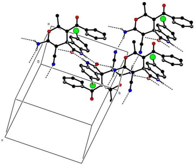 [Figure 2]