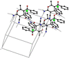 [Figure 2]