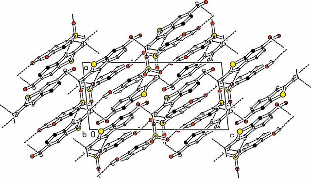 [Figure 2]