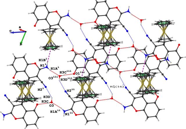 [Figure 2]
