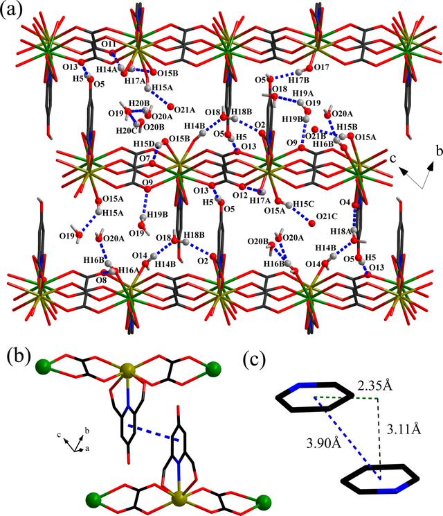 [Figure 2]