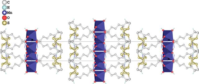 [Figure 2]