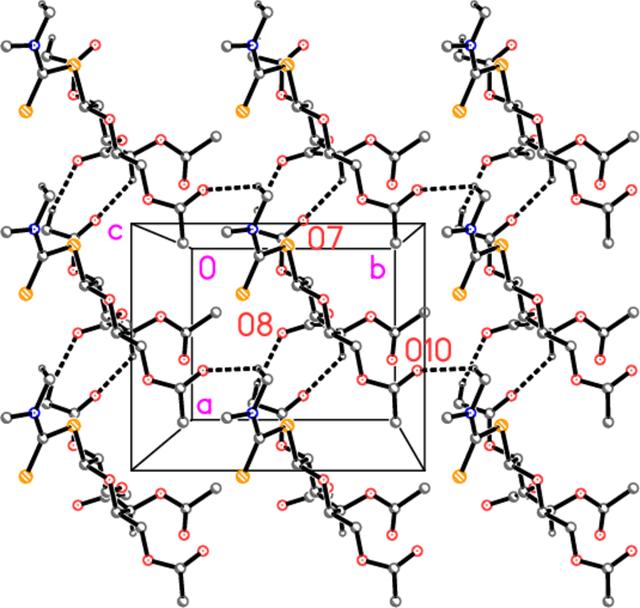 [Figure 2]