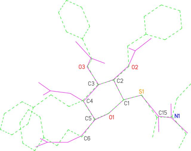[Figure 4]