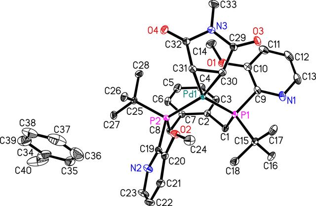 [Figure 1]