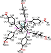 [Figure 1]