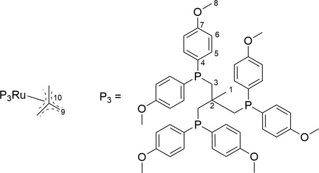 [Figure 2]