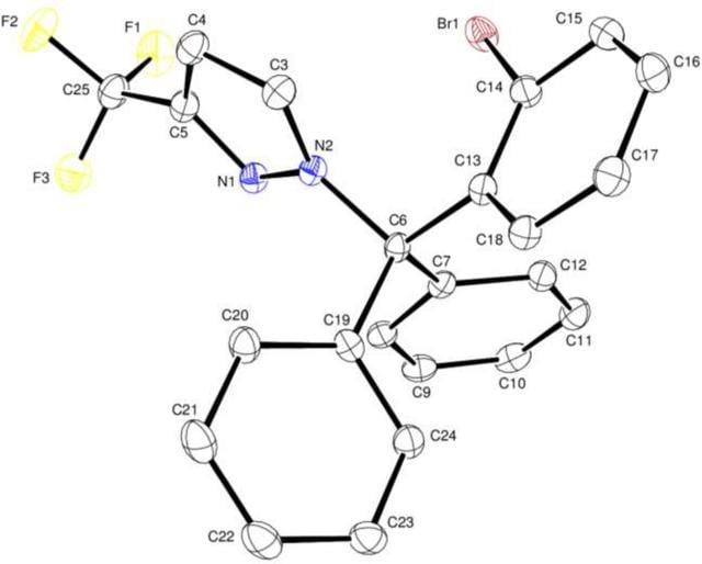 [Figure 1]