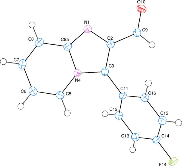 [Figure 1]