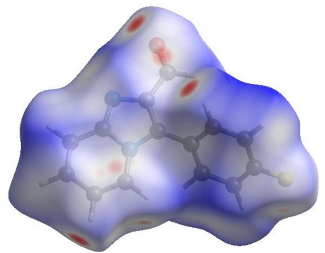 [Figure 3]
