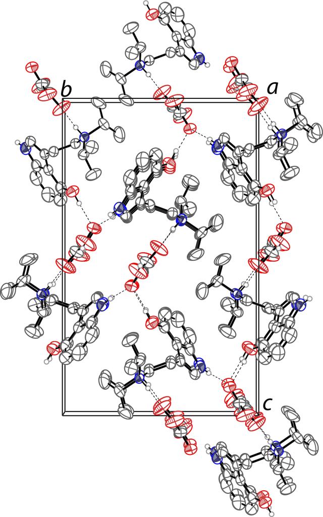 [Figure 2]