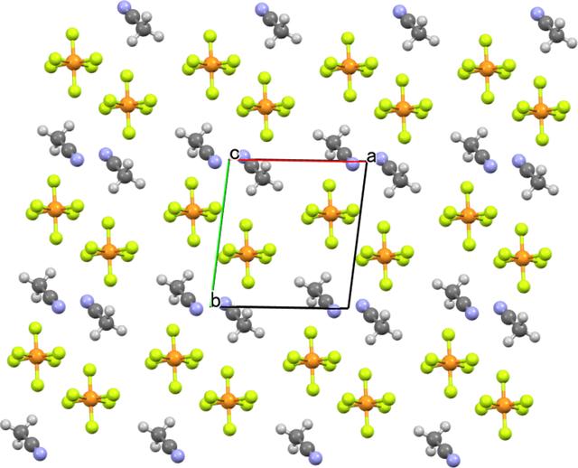 [Figure 3]