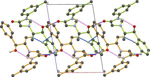 [Figure 2]