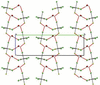 [Figure 3]