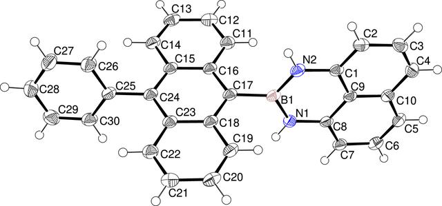 [Figure 1]