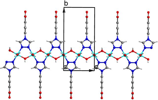 [Figure 2]