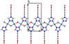[Figure 2]