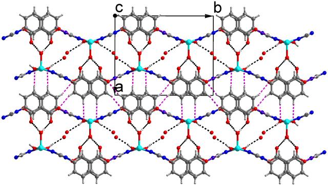 [Figure 4]