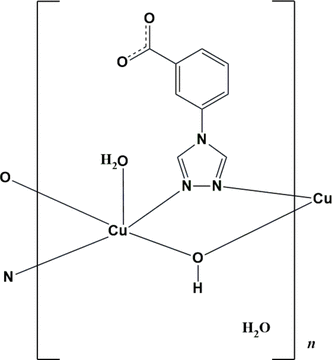 [Scheme 1]