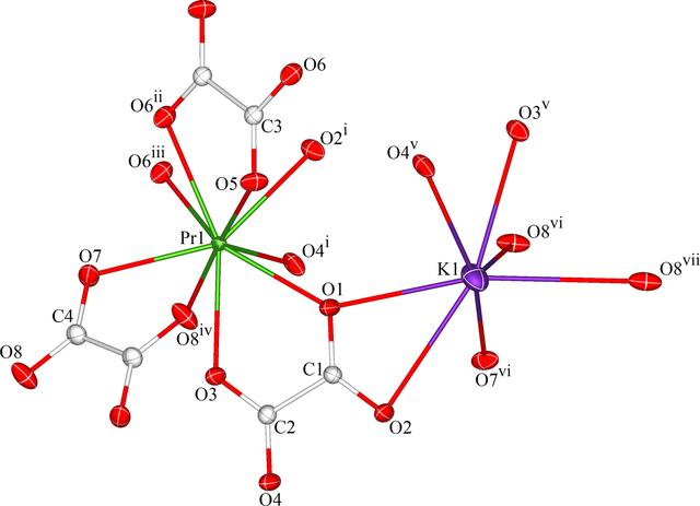 [Figure 1]