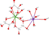 [Figure 1]