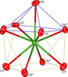 [Figure 2]