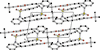 [Figure 2]