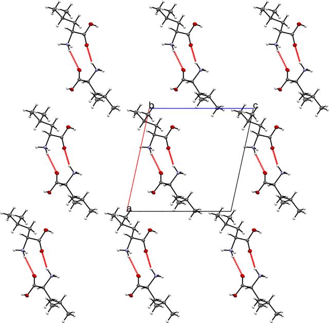 [Figure 2]