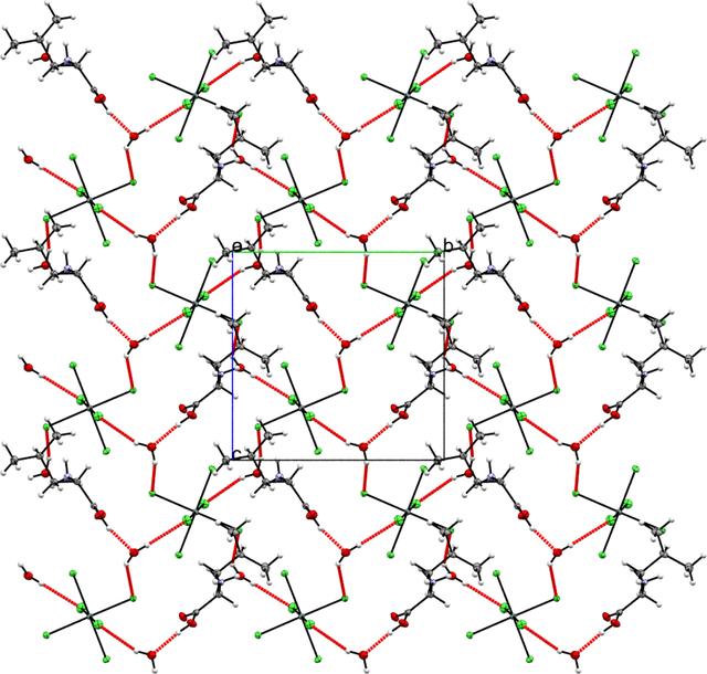 [Figure 3]