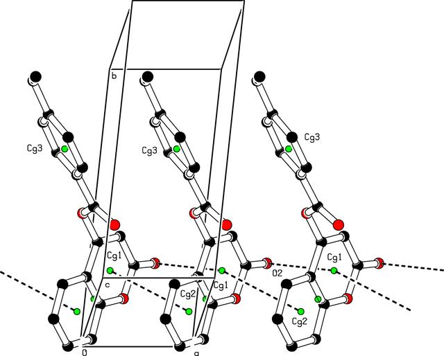 [Figure 2]