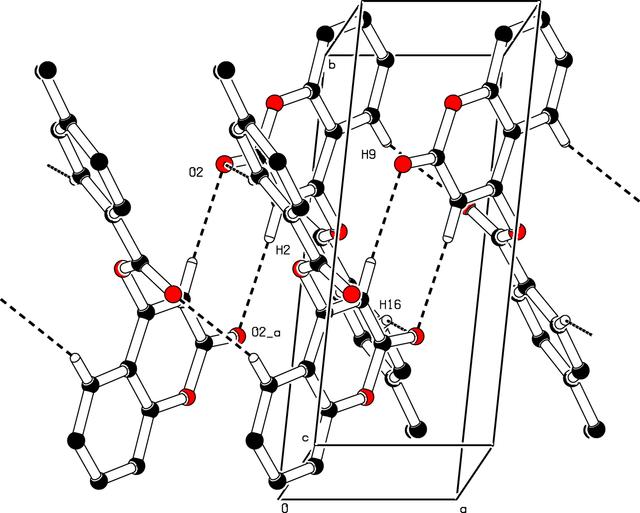 [Figure 3]