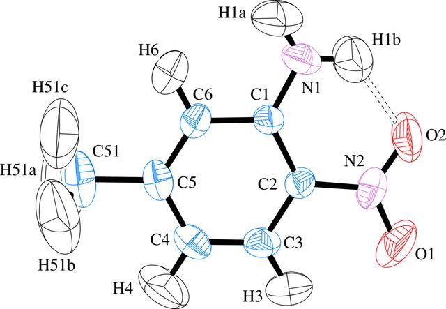 [Figure 1]