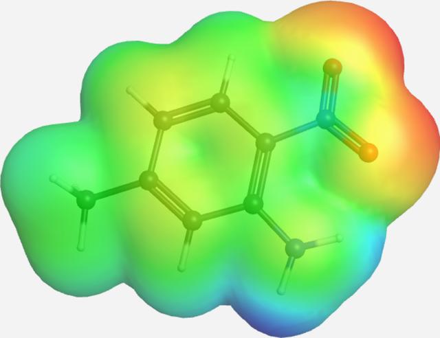 [Figure 3]