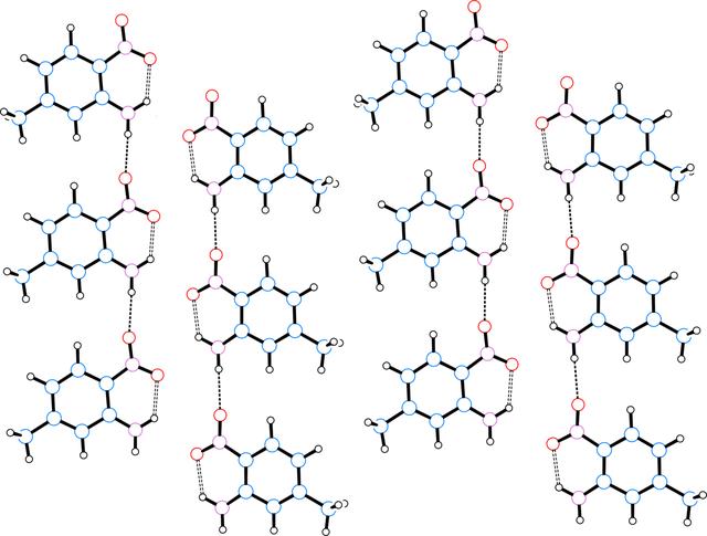 [Figure 4]