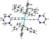 [Figure 1]