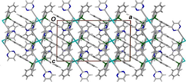 [Figure 2]
