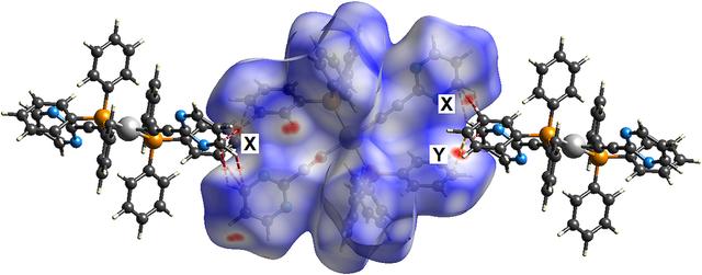[Figure 3]