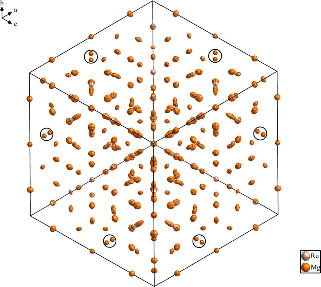 [Figure 1]