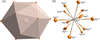 [Figure 2]