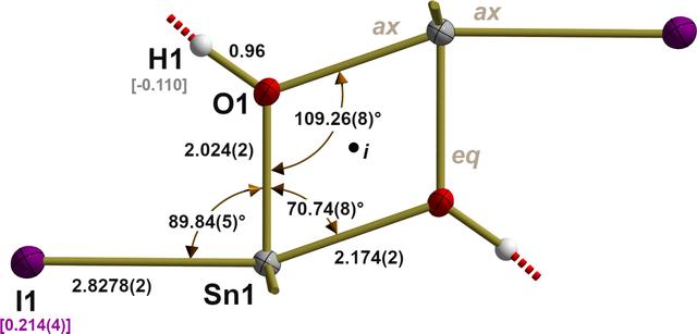[Figure 2]