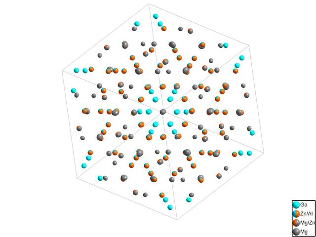 [Figure 1]