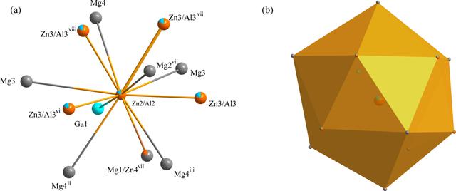 [Figure 4]