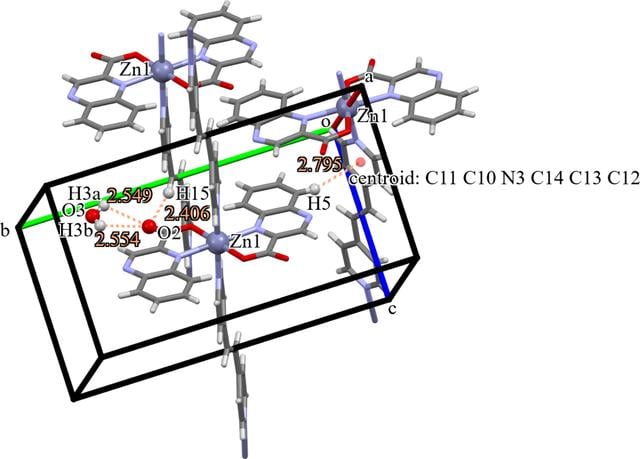 [Figure 2]