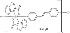 [Scheme 1]