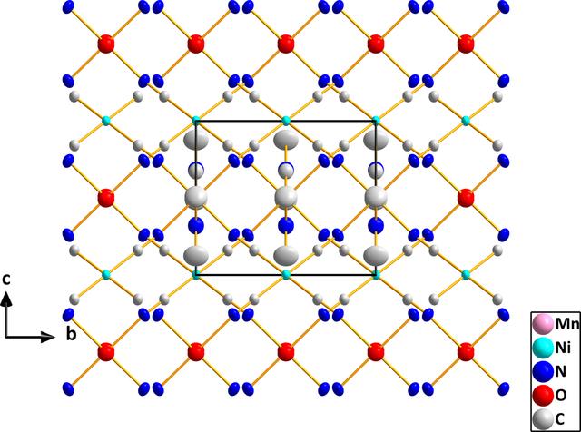 [Figure 2]