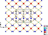 [Figure 2]