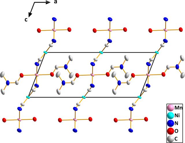 [Figure 3]