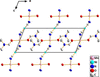[Figure 3]